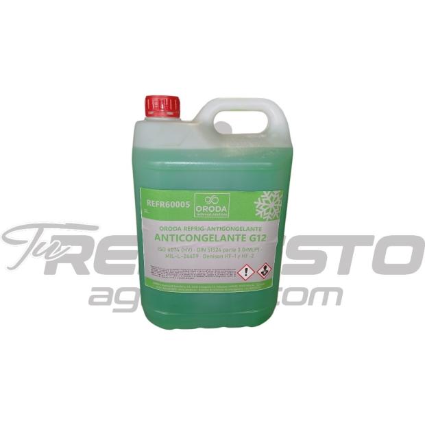 My media alt attribute